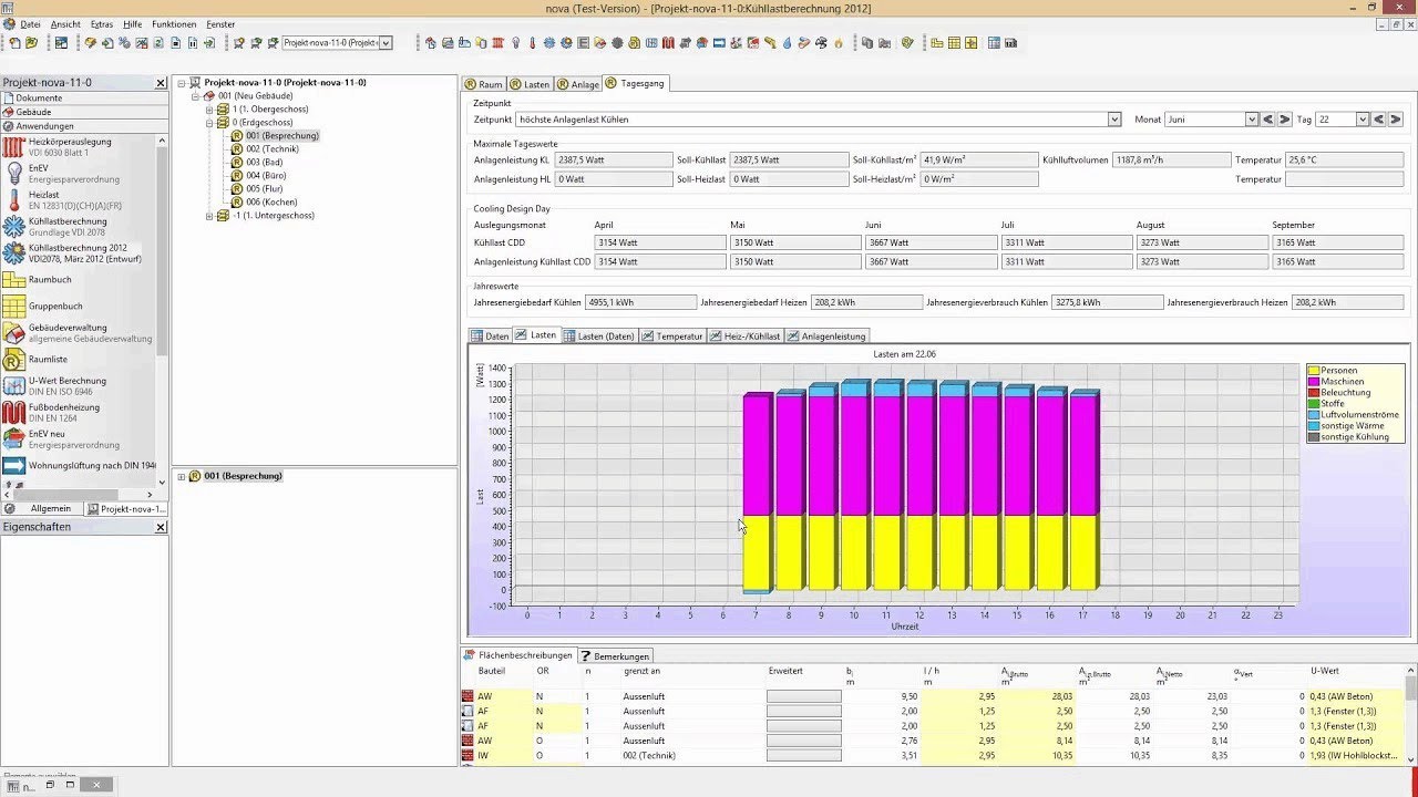 Tutorial Plancal nova 11-0 - K&uuml;hllast VDI 2078 2012  Teil 8  Sonderf&auml;lle