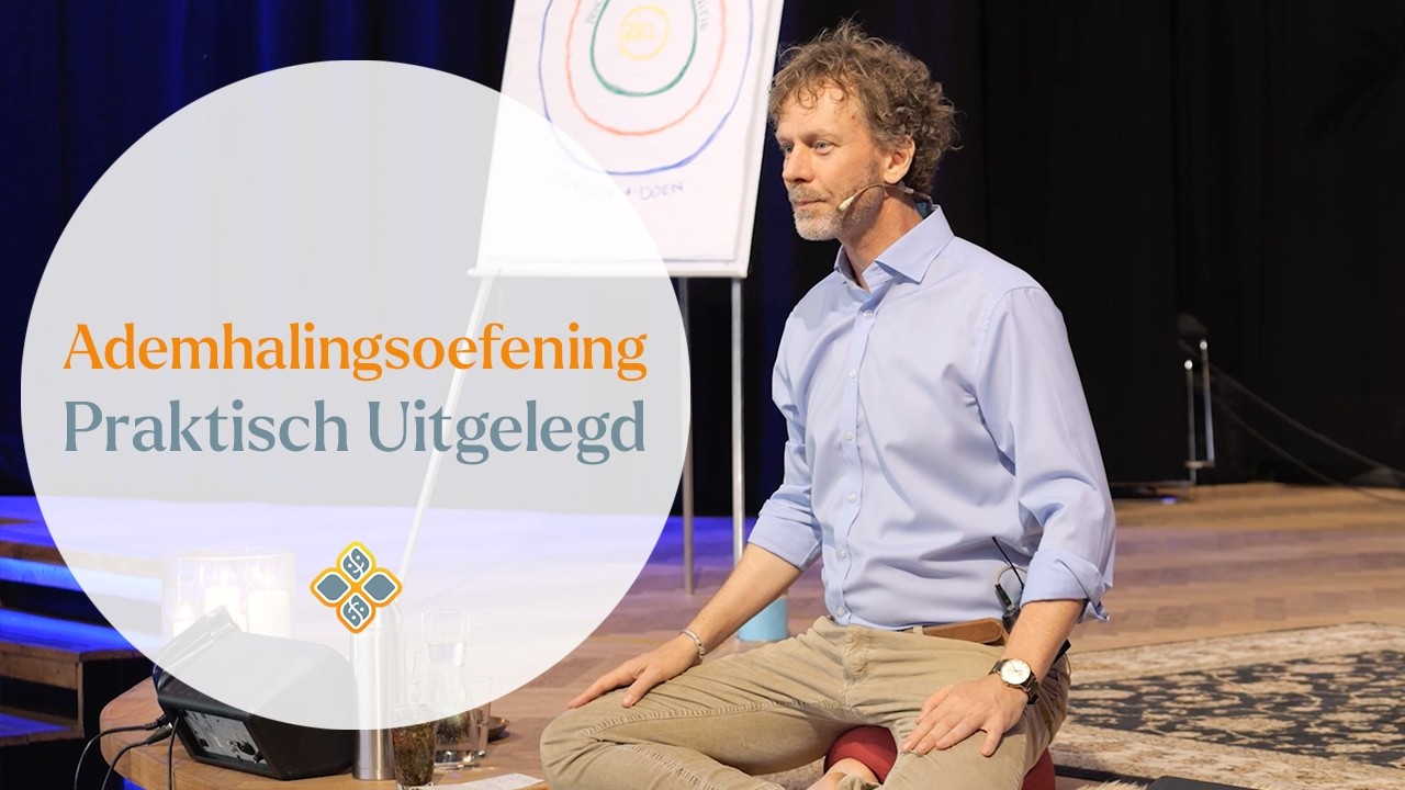 Meditatie, Bewustzijn en Ademhalingsoefening