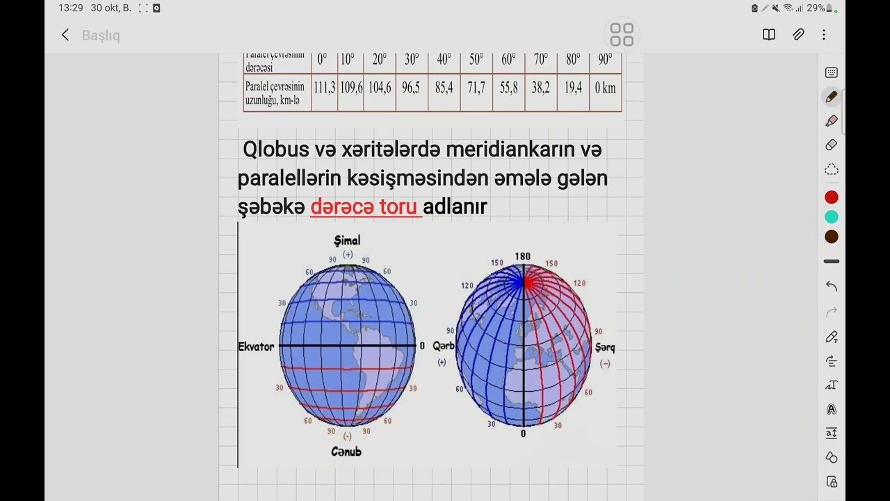 Coğrafiya dərsi m&ouml;vzu  Coğrafi kordinatlar