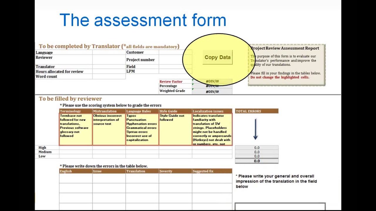 Measuring Translation Quality