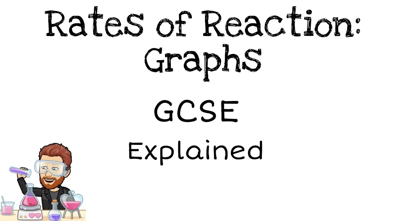 Rates of Reaction | Graphs | GCSE