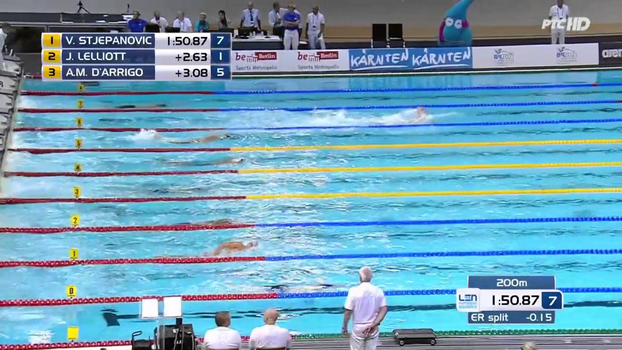 Velimir Stjepanovic Finale 400 EP u Berlinu