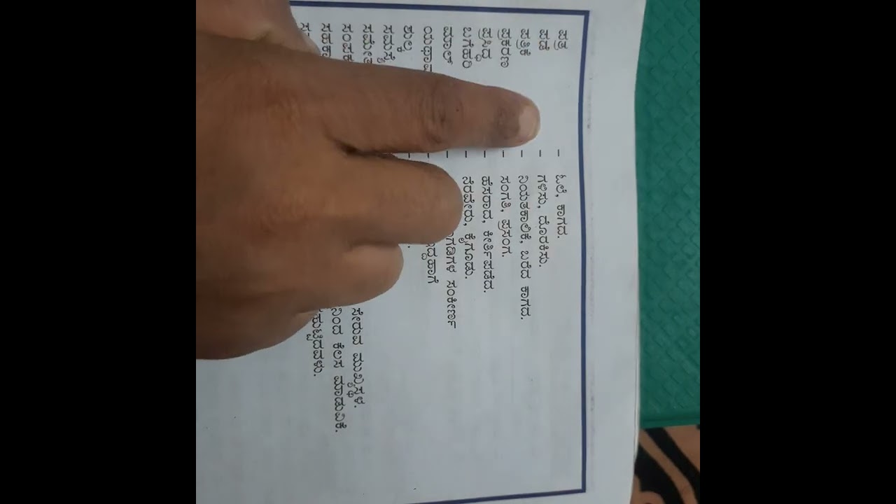 5th std -ಸಿರಿ ಕನ್ನಡ baga-2-lesson mallajjiya malige-ಪದಗಳ ಅರ್ಥ 