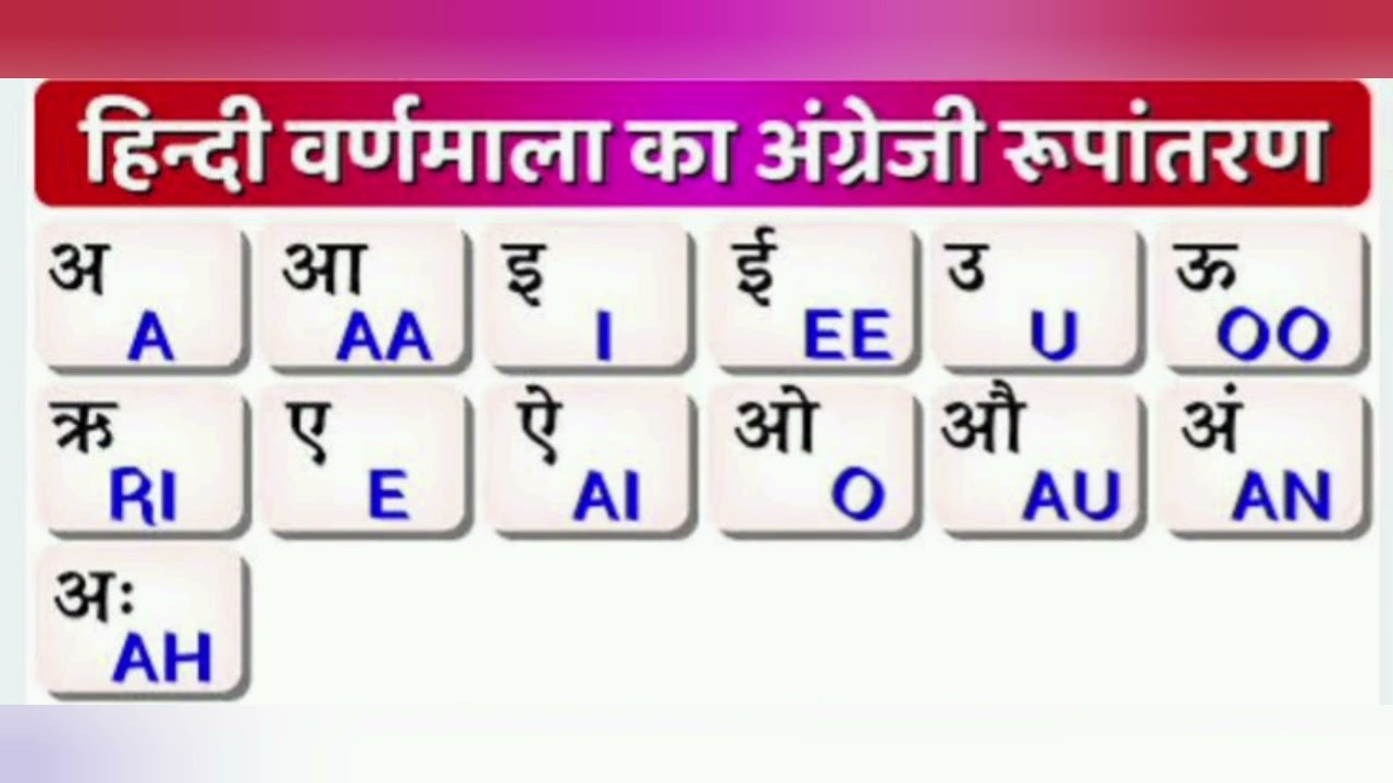#कखगघ #kkhaggha | k kha g gha | क ख ग घ | k kha g gha in hindi english 
