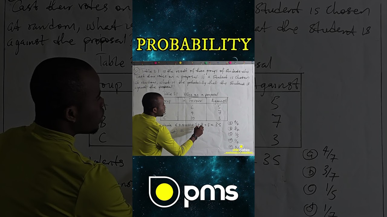 ПРИЁМЫ РАСЧЕТА ВЕРОЯТНОСТИ, КОТОРЫЕ ВАМ НУЖНО ЗНАТЬ