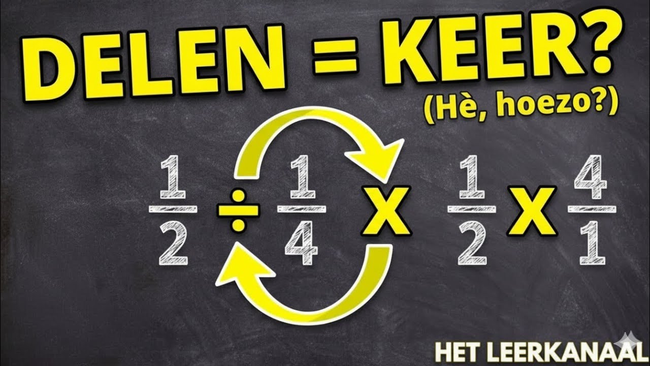 Breuken Delen: Hoe Werkt Dat? (De Omgekeerde Truc)
