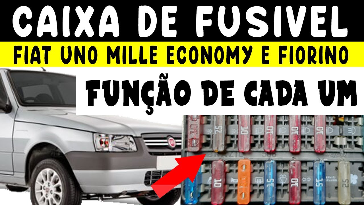 Caixa de FUSÍVEL FIAT UNO MILLE ECONOMY e suas funções (serve pra FIORINO)