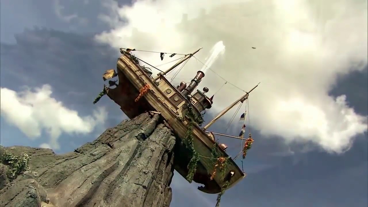 Disneyland I Top Things To Do I Most popular tourist cities | Best Trip Planning.