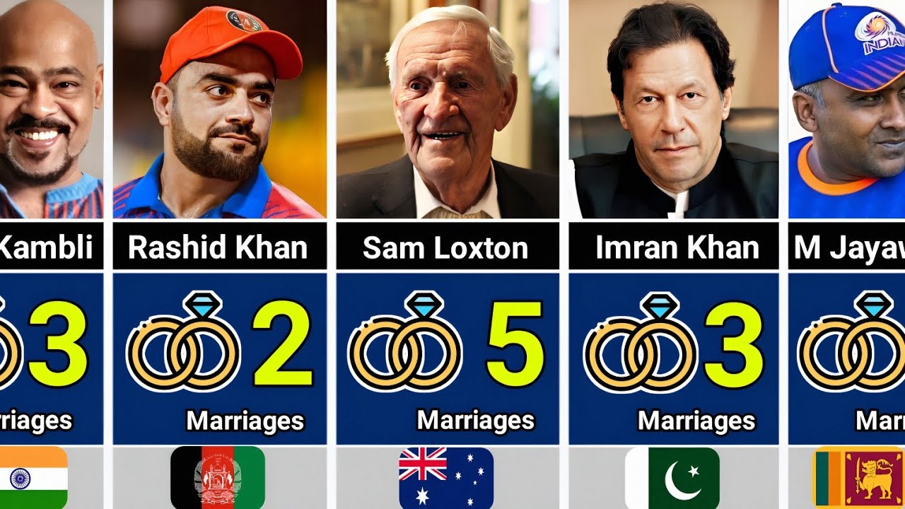 Famous Cricketers Who Married The Most Times | Most Marriages By Cricket Legends 