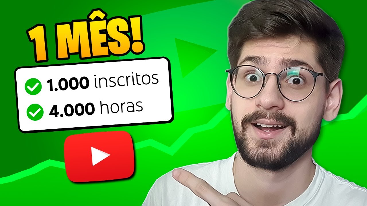 Como Monetizei um Canal do Zero em 1 Mês!