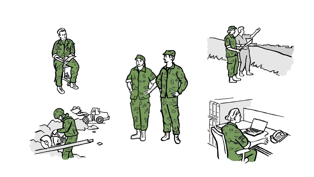 Vid&eacute;o d'explication: SWISSINT - Promotion militaire de la paix de l&rsquo;Arm&eacute;e suisse