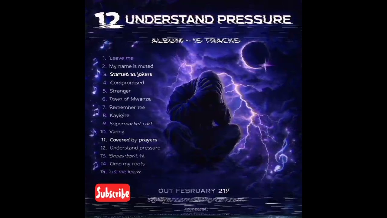 Under pressure love-Mynnaame