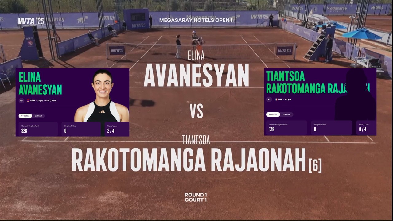 Elina Avenesyan (ARM) vs  (6) Tiantsoa Rakotomanga Rajaonah (FRA)  -  Game, Set, Match
