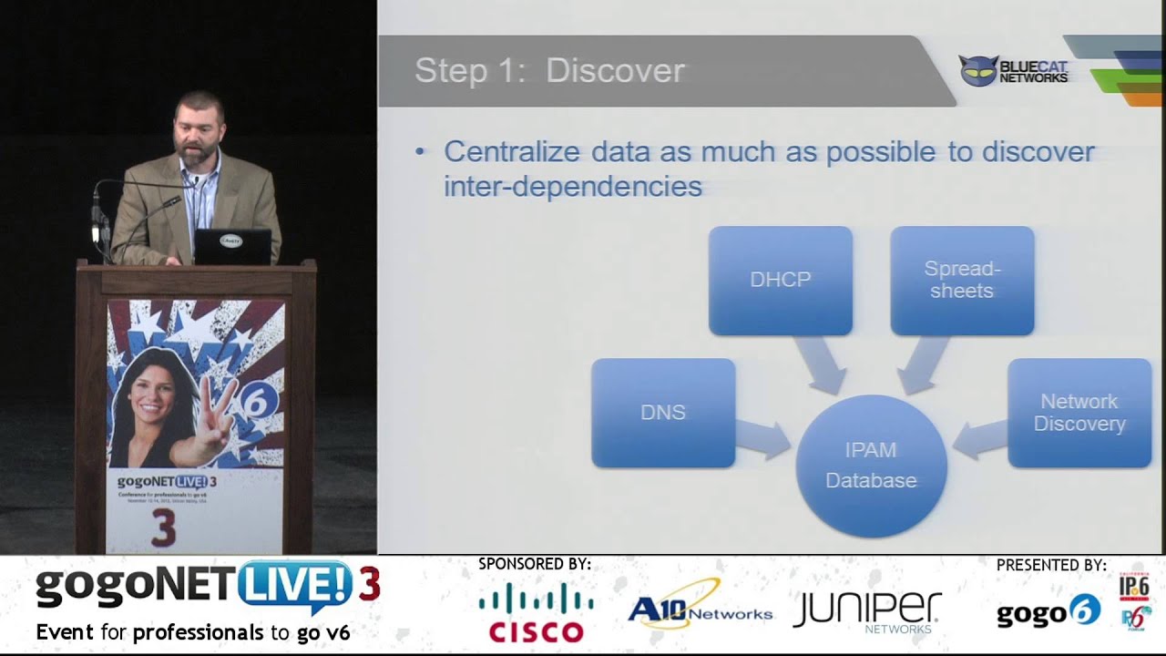 BlueCat Networks: IPv6 Solutions for Enterprise by Heath Ramsey at gogoNET LIVE! 3 IPv6 Conference