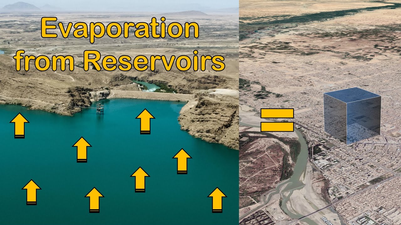 How to estimate Reservoir Evaporation Losses using free data - Kajaki reservoir, Afghanistan