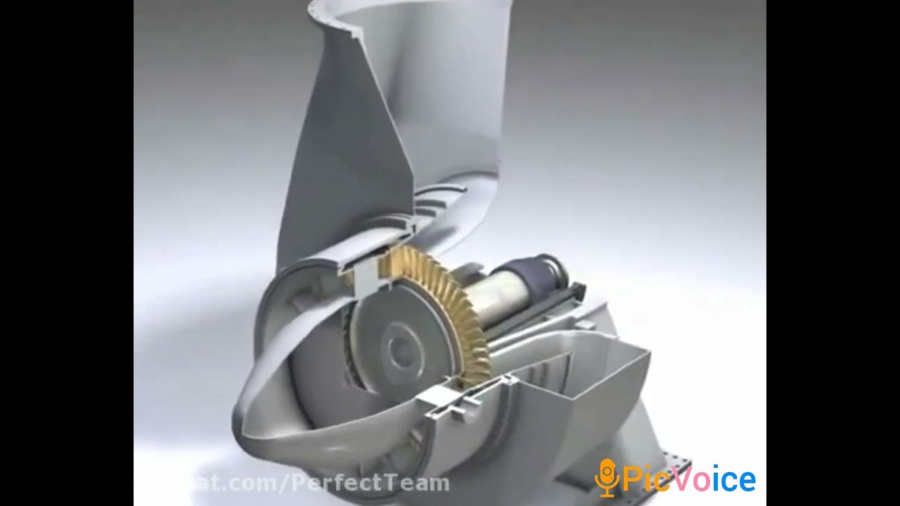 Turboexpander