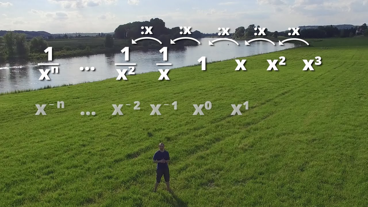 Potenzgesetze (Mathe-Song)