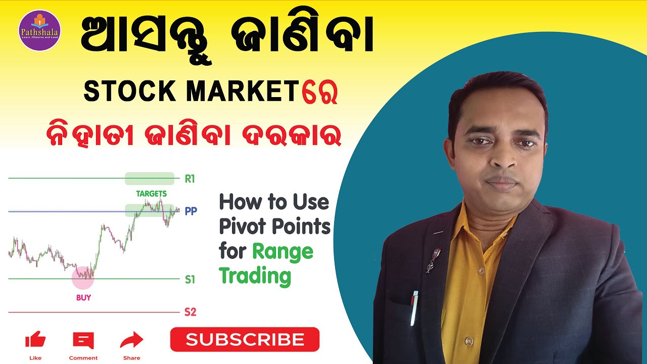 📊⚡ “Pivot Point Calculator for Intraday Trading – Master Entry & Exit Like a Pro”