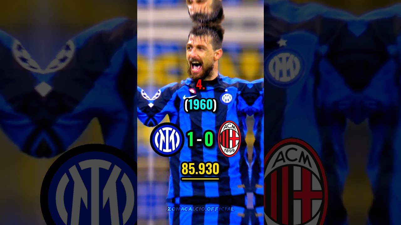 Le 5 Partite con più Spettatori nella Storia in Serie A🤩🇮🇹 