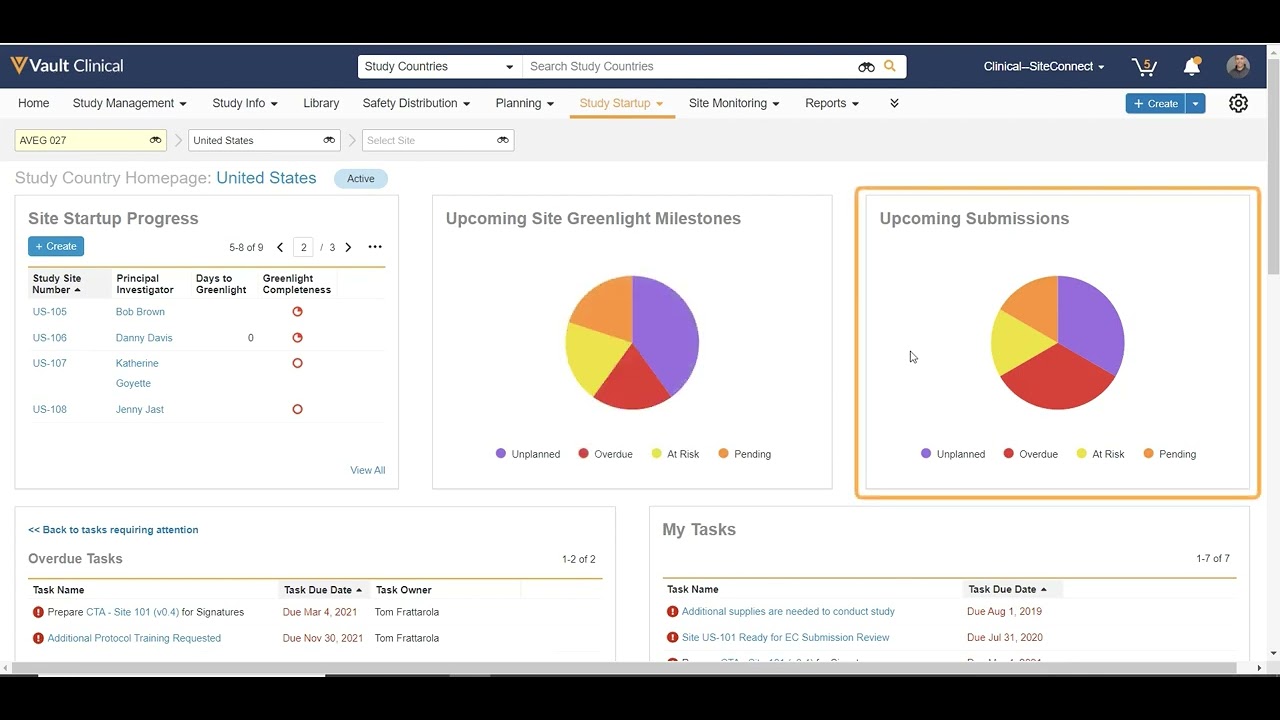 Veeva Vault Study Startup Demo: Study Startup Homepage