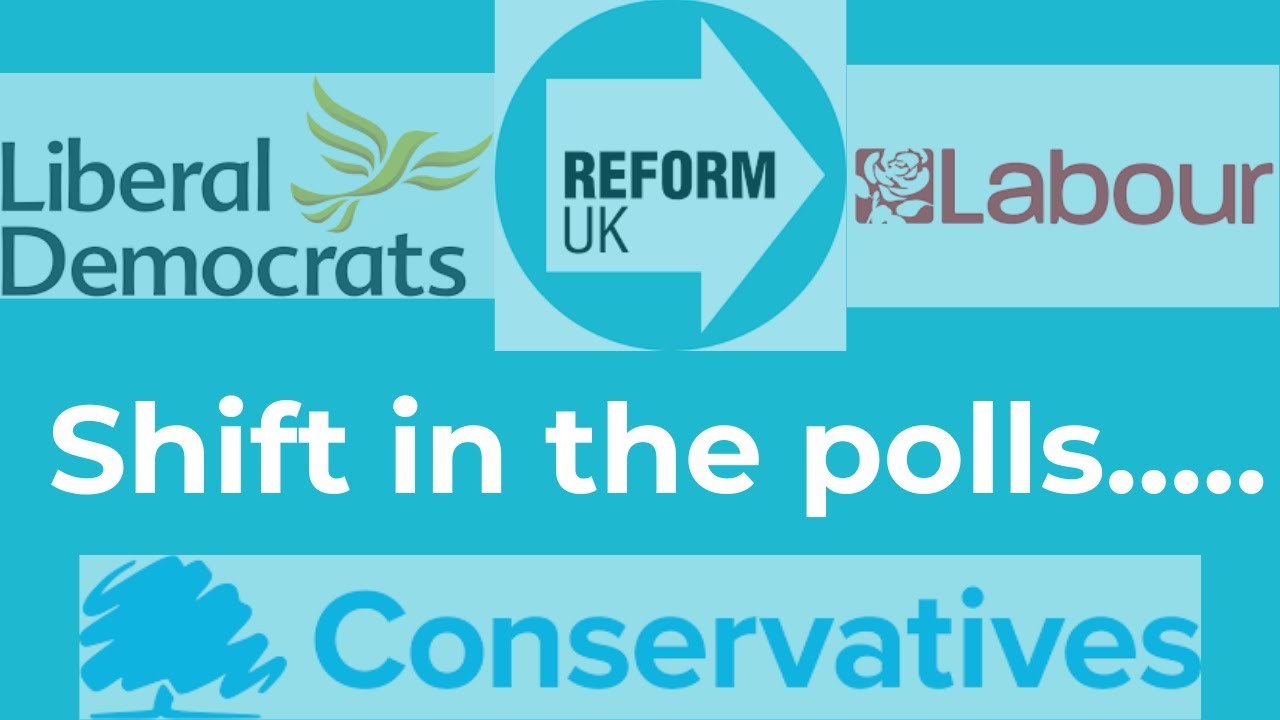 Discussion of the latest YouGov poll for UK election 2024