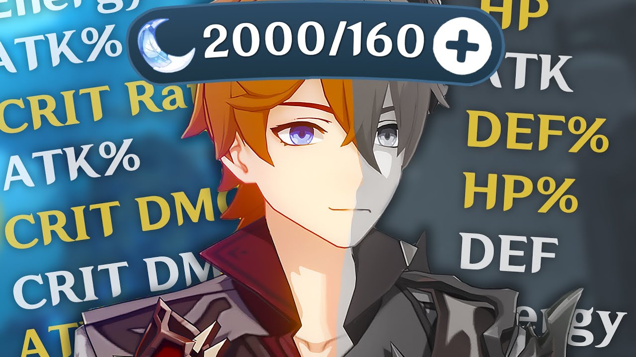 I Spent 2000 Resin for Childe Artifacts, I lost everything...