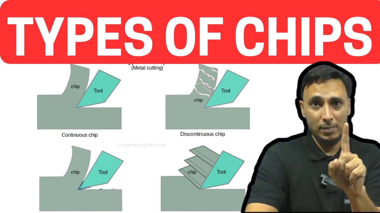 Types of Chips in Hindi || Continuous Chips || Discontinuous Chip