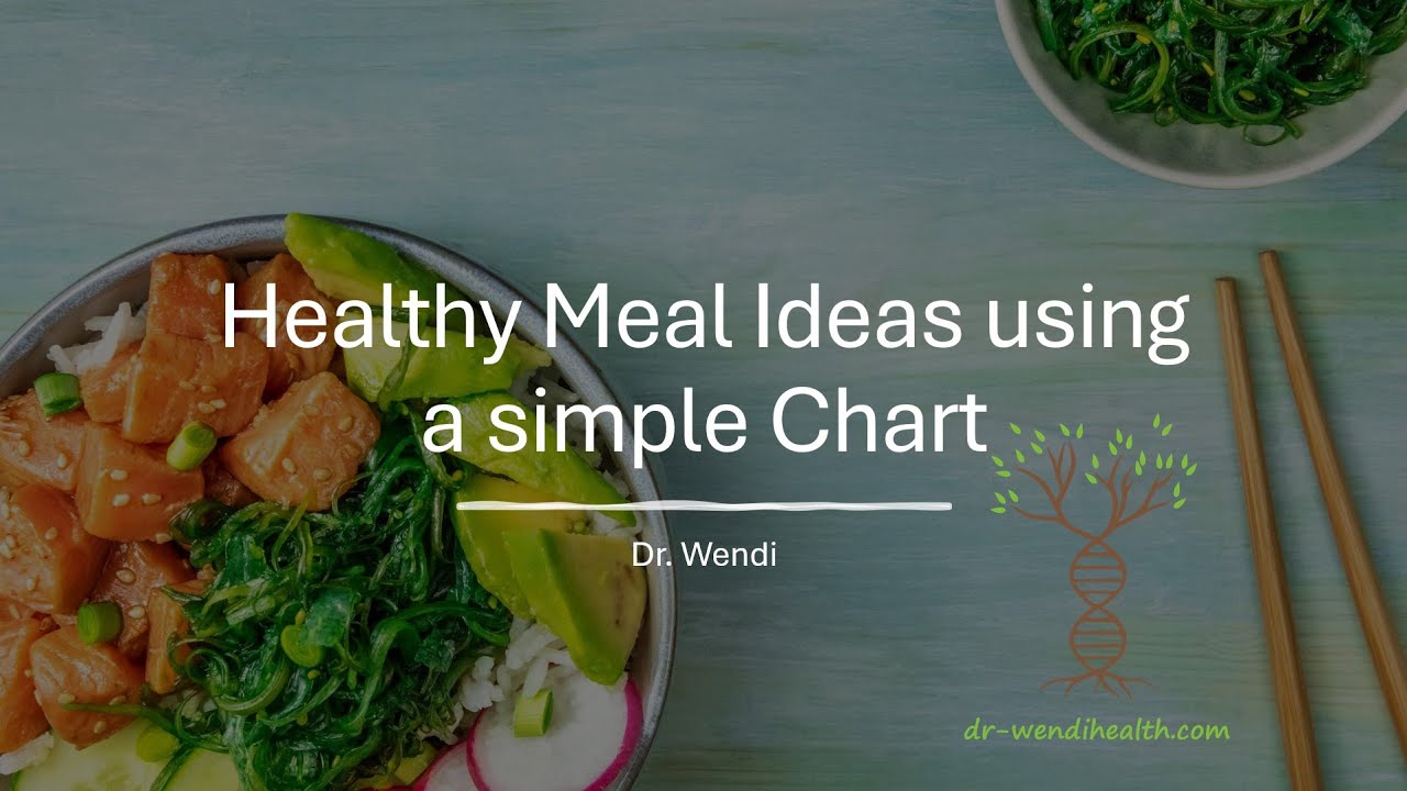 HEALTHY MEAL IDEAS IN A SIMPLE CHART
