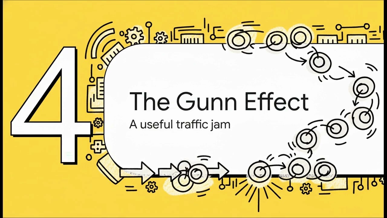 The Electron Traffic Jam