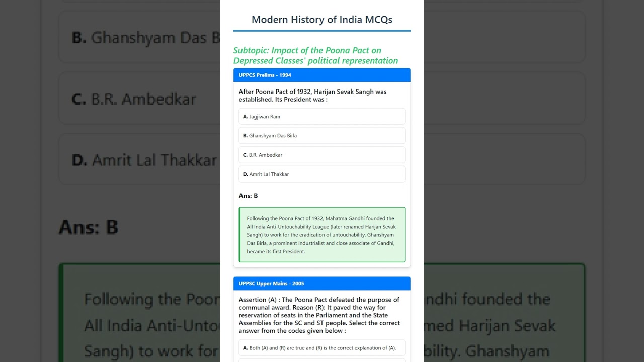 Impact of the Poona Pact on Depressed Classes' political representation