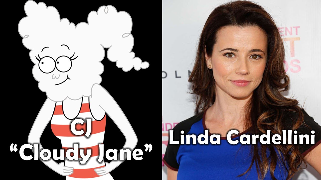 Characters and Voice Actors - Regular Show (Part 2)