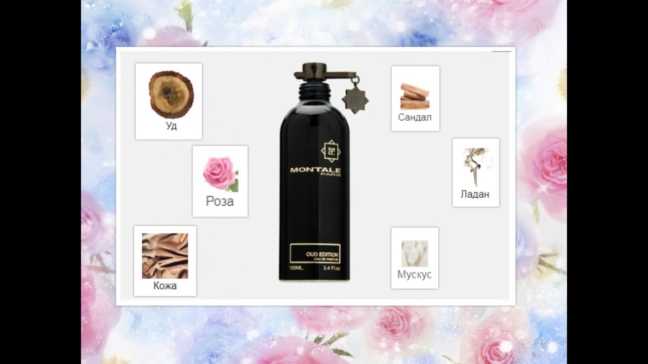 MONTALE OUD EDITION 2021 - знакомство с нишевым ароматом из Аромабокс #50 с Randewoo