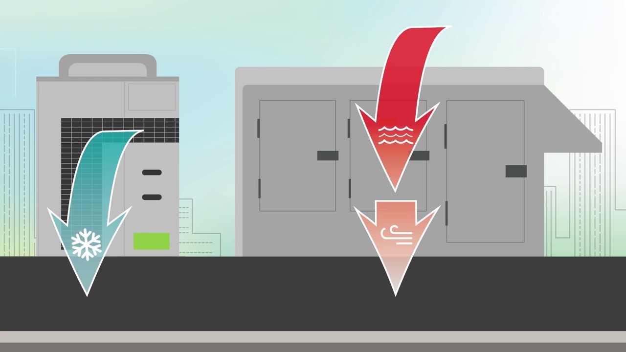 Does Your Facility Need A DOAS?