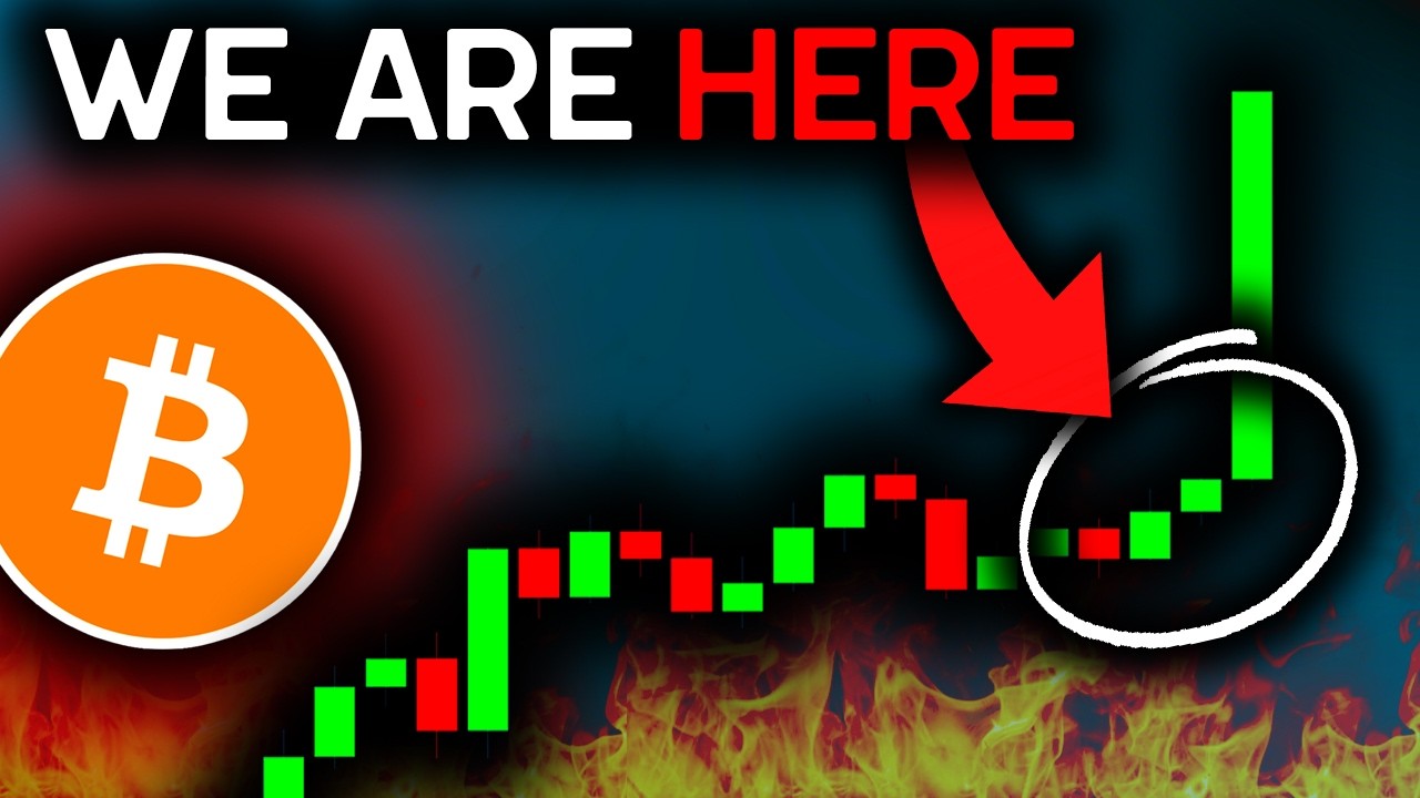 BITCOIN BREAKOUT IMMINENT: New Price Targets!!! - Bitcoin News Today, Ethereum & Altcoins
