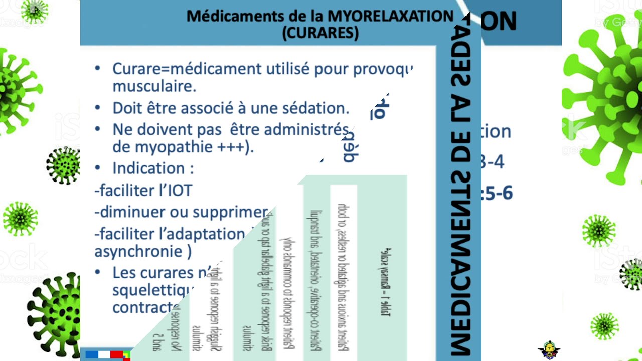 Médicament de réanimation