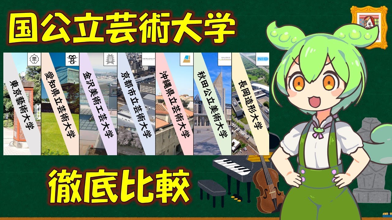 国公立芸術大学を同時比較するのだ（立地・学部・出身地 etc...）