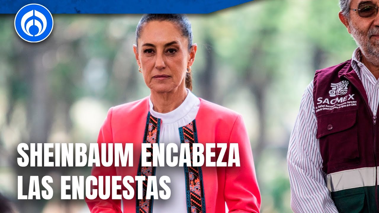 Claudia Sheinbaum saca ventaja dentro y fuera de Morena
