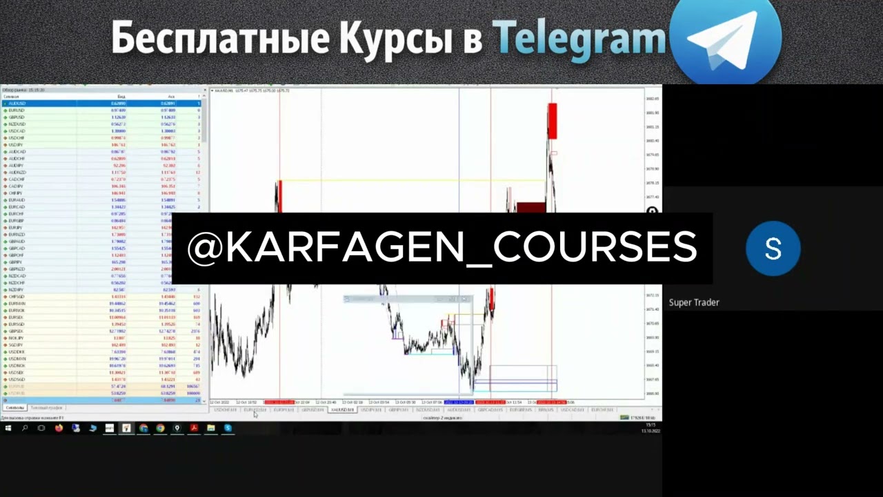 Слив Курса Александр Миклушевский. Урок 7 | Смотреть Скачать курс по трейдингу