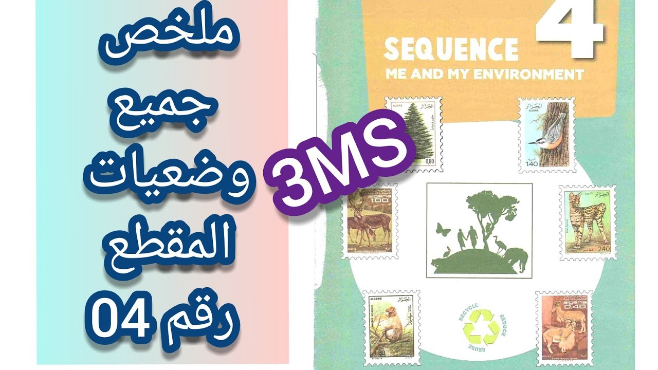 ملخص جميع وضعيات المقطع 4 لسنوات الثالثة متوسط 3MS/ انجليزية/ الفصل الثالث