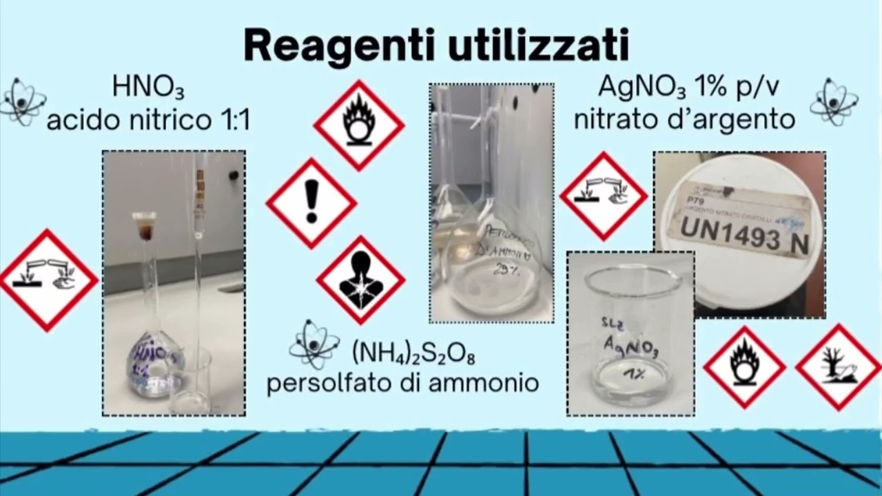 Determinazione del cromo in un campione di acciaio