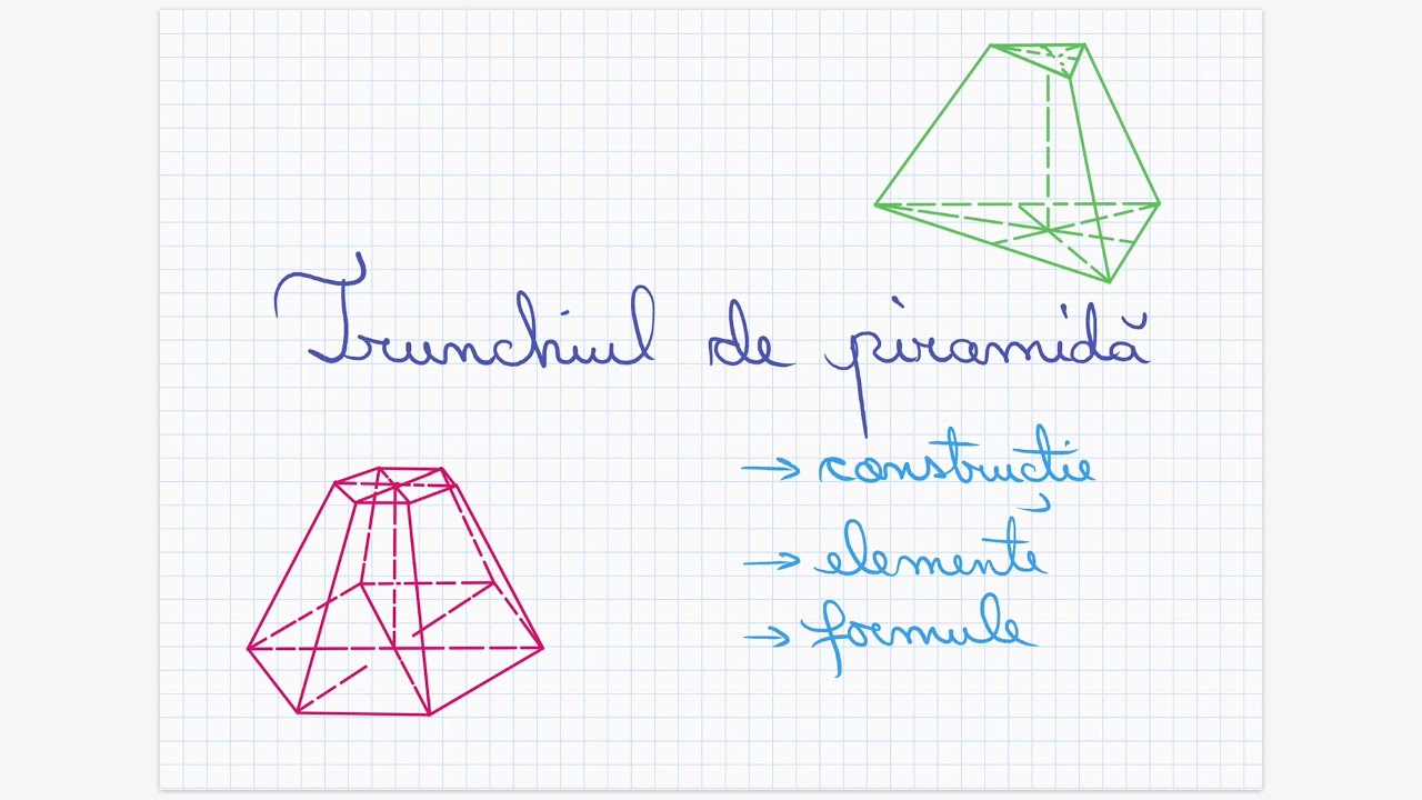 Trunchiul de piramida - Clasa a VIII-a