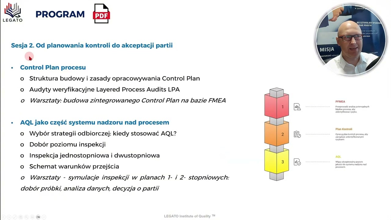 Intro szkolenia: Projektowanie architektury jakości. FMEA, Control Plan, AQL jako kompleksowy system