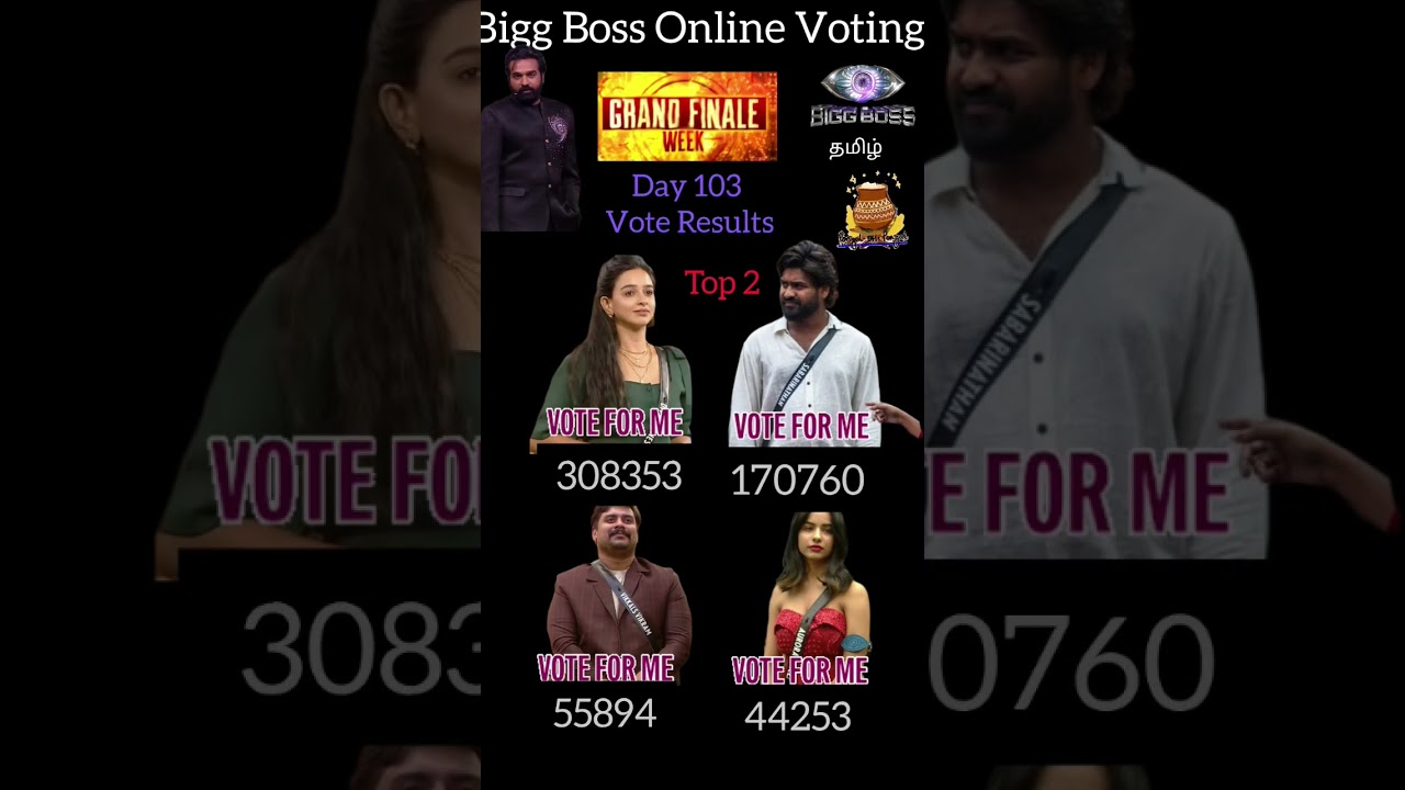 Bigg Boss Season 9 Tamil Finale Week Today Voting Result|BiggBoss Season 9 Tamil Voting Result Today