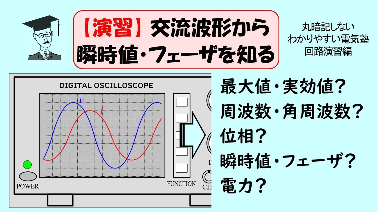 交流波形から瞬時値・フェーザを求める 241229