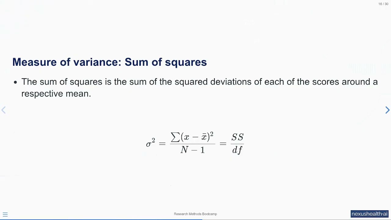 Analysis of variance
