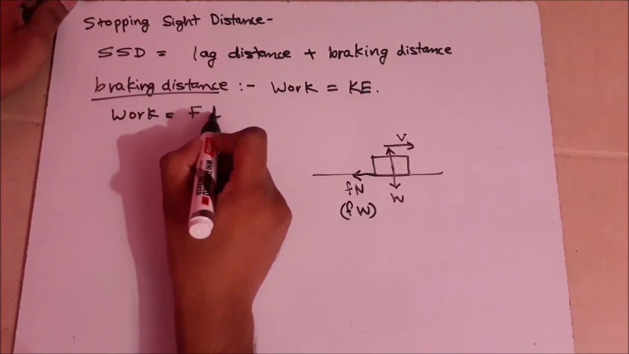 Stopping Sight Distance theory & derivation with gradient