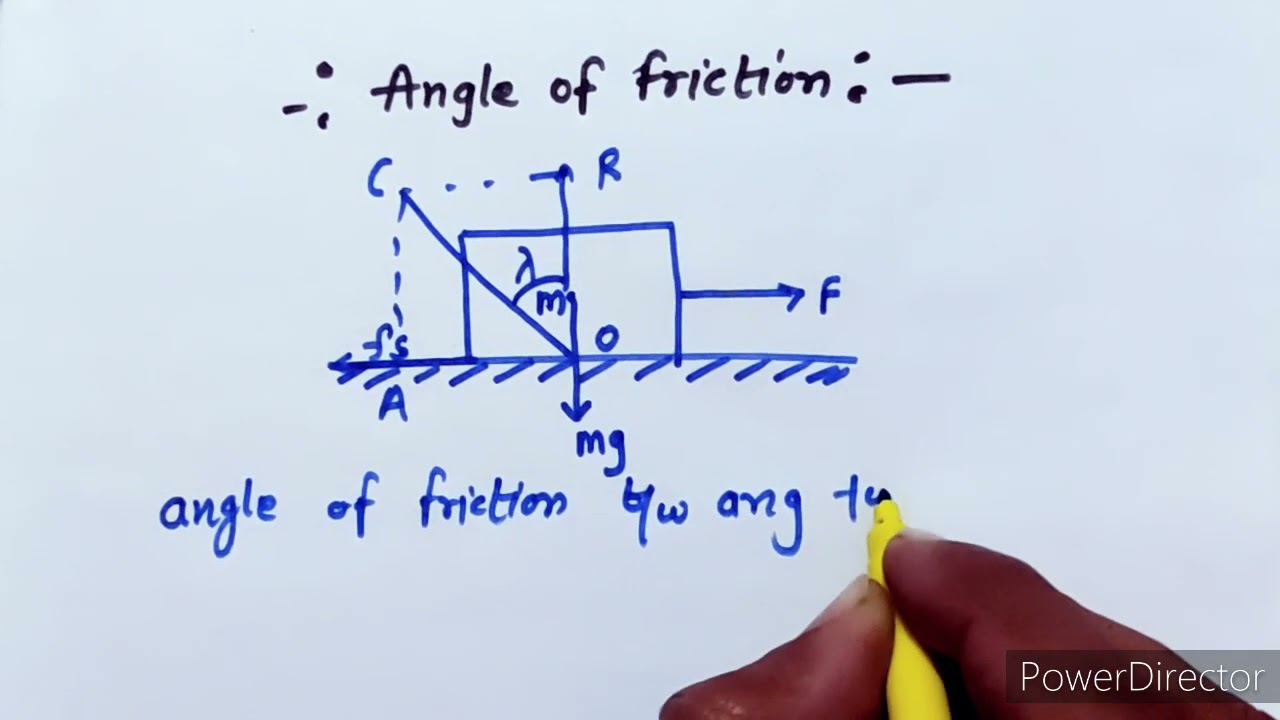 Angle of friction.