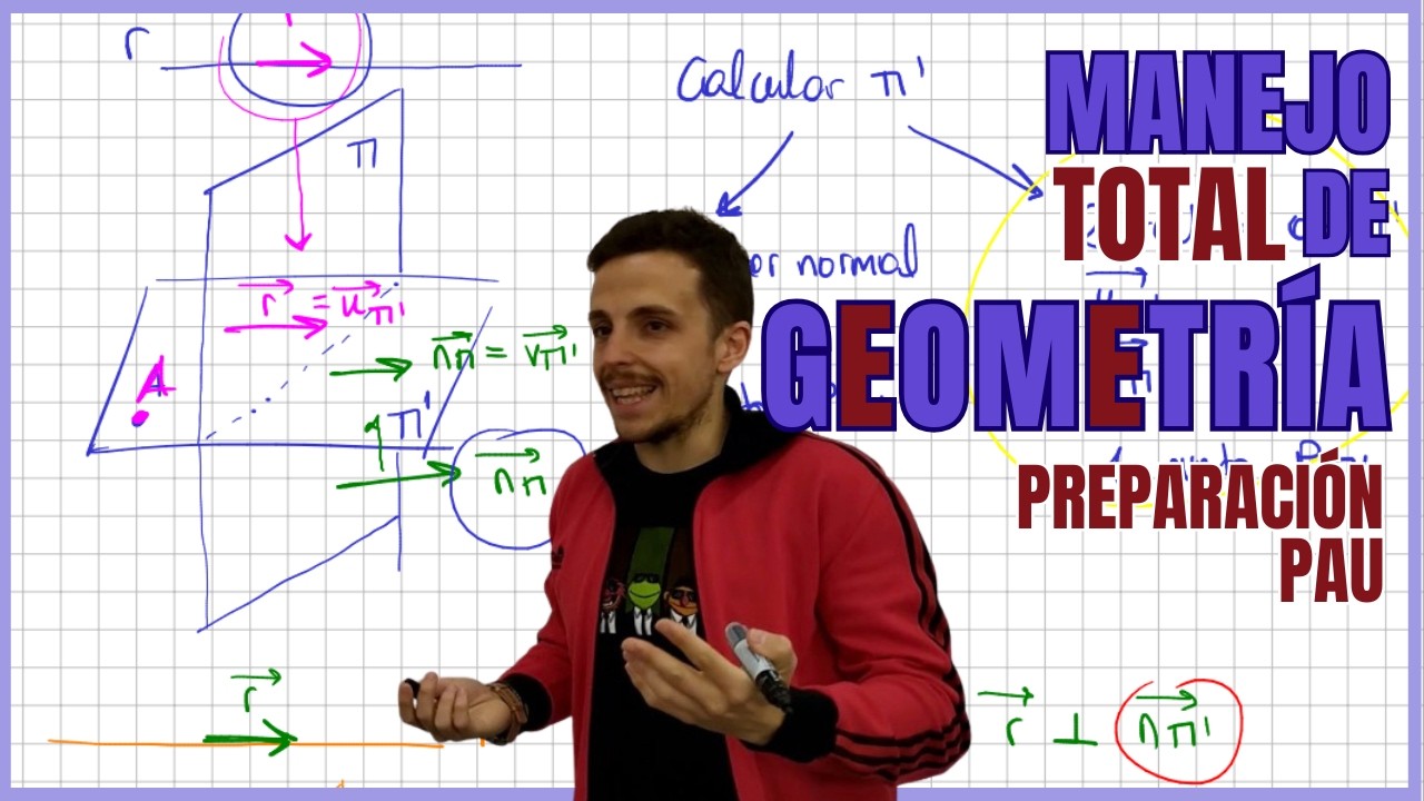 📒 ¡Voy a por nota! 🧑‍🎓 Manejo total de planos y rectas paralelos y perpendiculares 📐📏