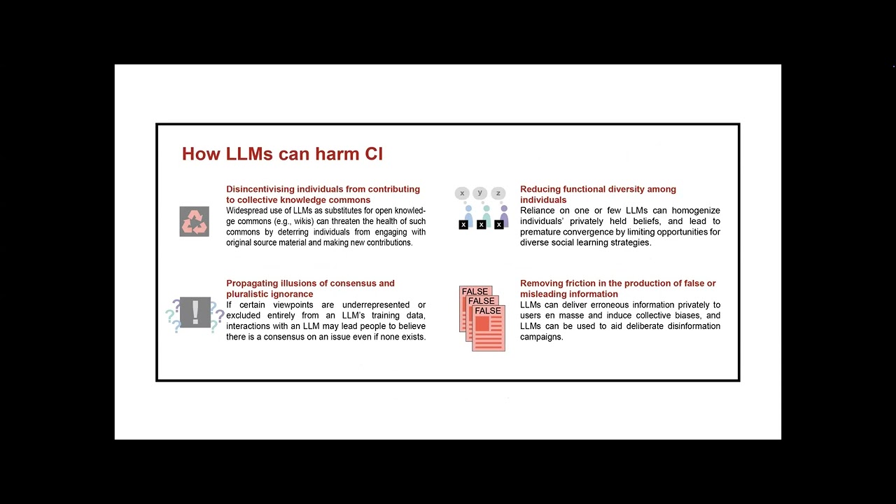 Collective Intelligence in the era of LLMs