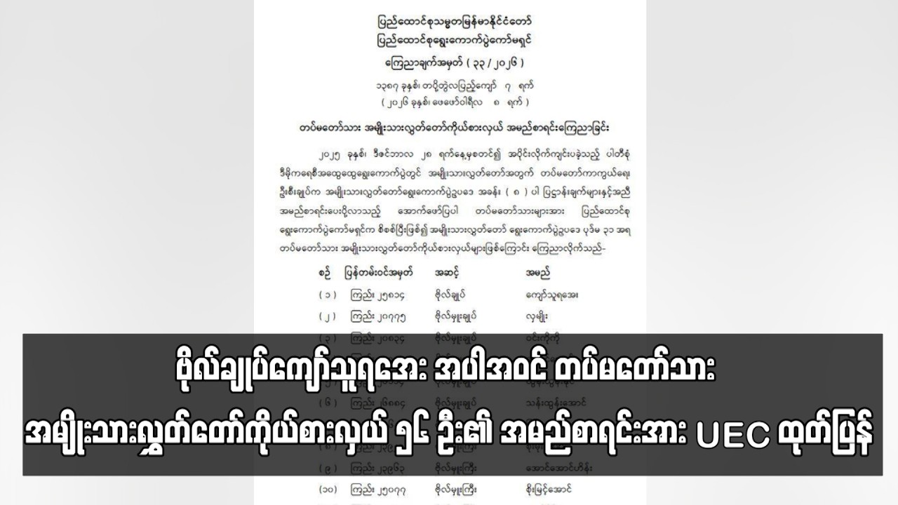 တပ်မတော်သား အမျိုးသားလွှတ်တော်ကိုယ်စားလှယ် ၅၆ ဦး၏ အမည်စာရင်းအား UEC ထုတ်ပြန်
